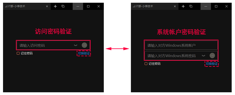 60 秒确认请求弹窗