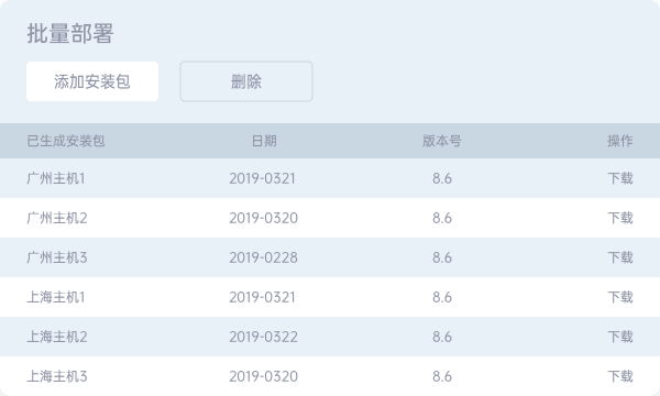 被远控时的可见迹象